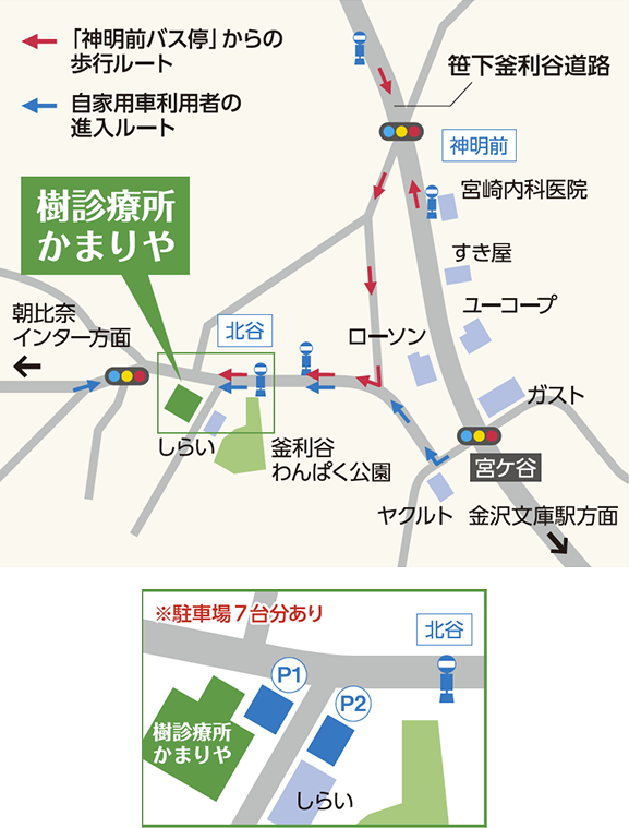 樹診療所